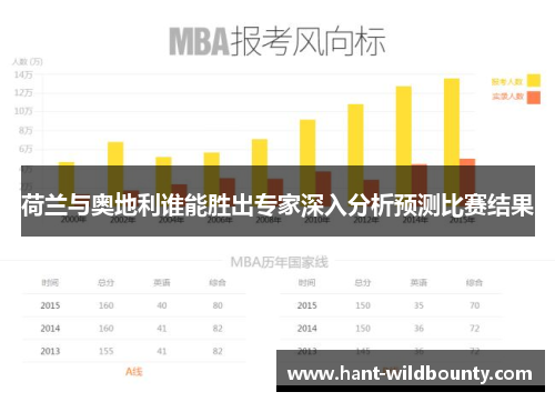 荷兰与奥地利谁能胜出专家深入分析预测比赛结果