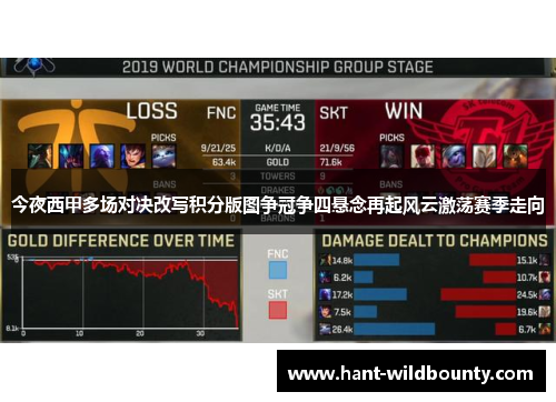 今夜西甲多场对决改写积分版图争冠争四悬念再起风云激荡赛季走向