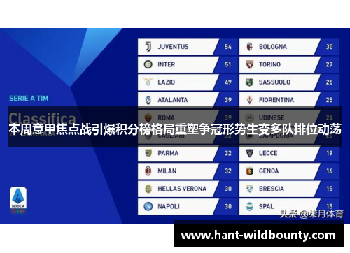 本周意甲焦点战引爆积分榜格局重塑争冠形势生变多队排位动荡