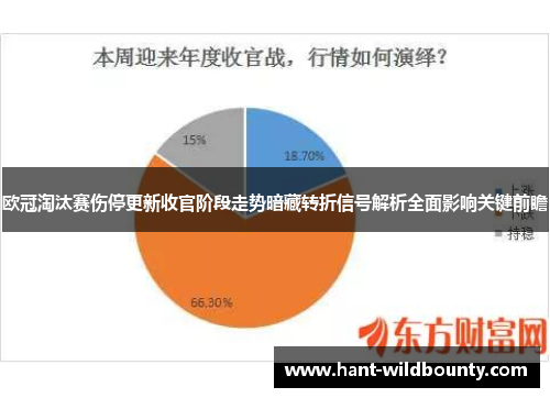 欧冠淘汰赛伤停更新收官阶段走势暗藏转折信号解析全面影响关键前瞻