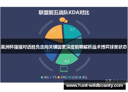 美洲杯强强对话胜负走向关键因素深度前瞻解析战术博弈球星状态
