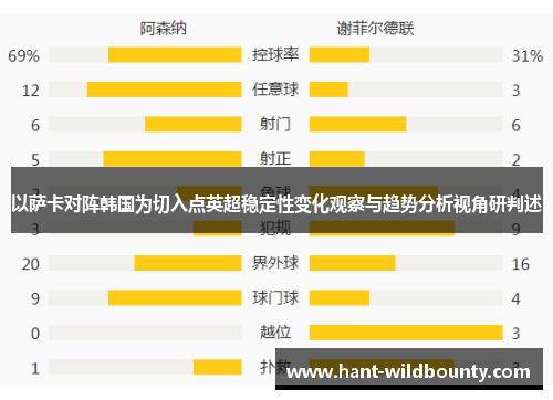 以萨卡对阵韩国为切入点英超稳定性变化观察与趋势分析视角研判述
