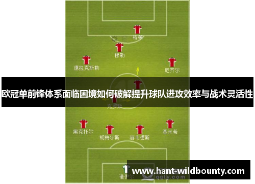 欧冠单前锋体系面临困境如何破解提升球队进攻效率与战术灵活性