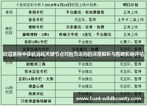 欧冠赛程中体能消耗关键节点对胜负走向的深度解析与前瞻影响评估