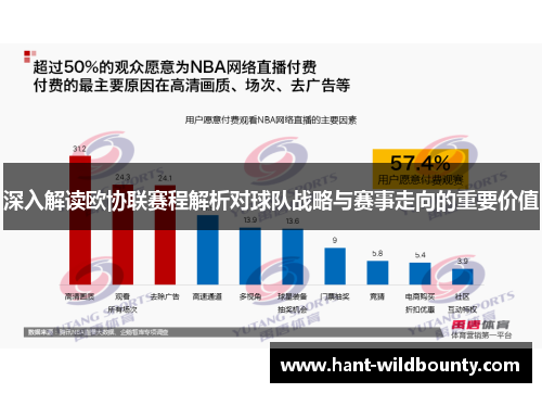 深入解读欧协联赛程解析对球队战略与赛事走向的重要价值