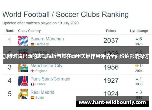 加维对阵巴西的表现解析与其在西甲关键作用评估全面价值影响探讨