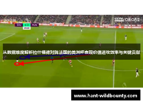 从数据维度解析拉什福德对阵法国的美洲杯表现价值进攻效率与关键贡献