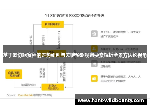 基于欧协联赛程的走势研判与关键预测观察要素解析全景方法论视角