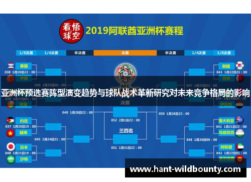 亚洲杯预选赛阵型演变趋势与球队战术革新研究对未来竞争格局的影响 亚洲杯预选赛阵型演变趋势与球队战术革新研究对未来竞争格局的影响