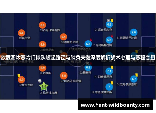 欧冠淘汰赛冷门球队崛起路径与胜负关键深度解析战术心理与赛程变量